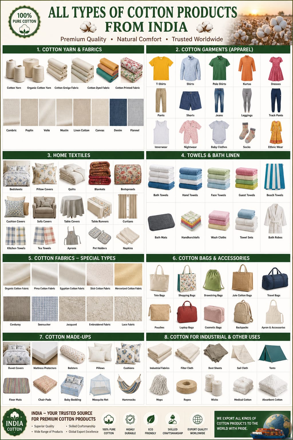 Complete range of cotton garments fabrics towels home textiles bags and industrial cotton products